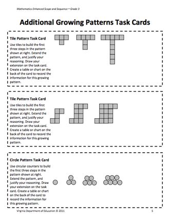 here s a nice lesson plan and activities on growing patterns includes task cards math grade 6 5th