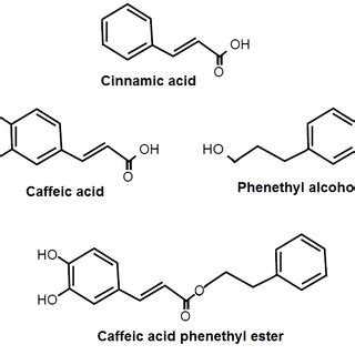 3. The structure of Cinnamic acid, Caffeic acid and Caffeic acid ...