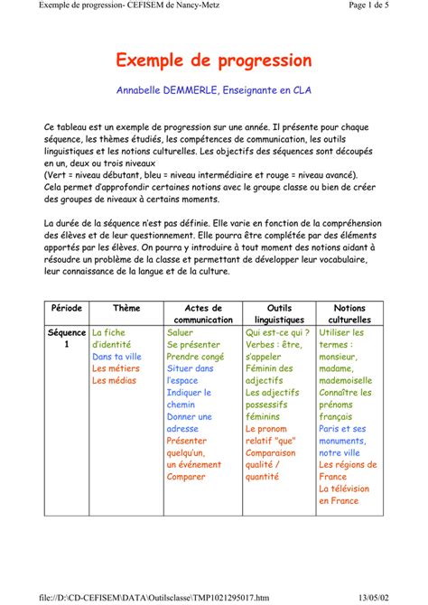 Exemple De Progression Cefisem De Nancy Metz