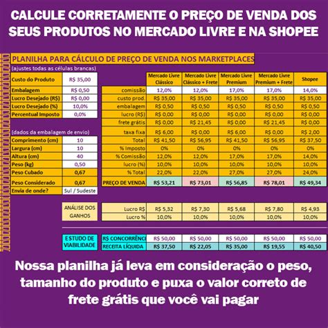 Planilha De Precifica O Mercado Livre E Shopee