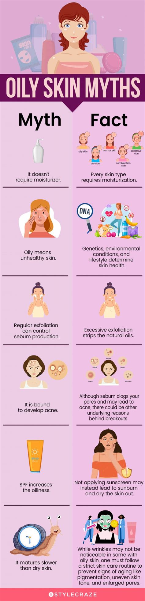 Best Makeup Routine For Combination Skin Saubhaya Makeup