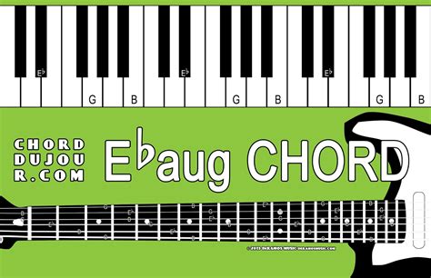 Chord Du Jour Dictionary Ebaug Chord