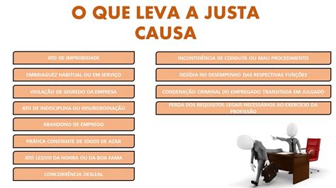 Entenda as causas que levam uma demissão por justa causa