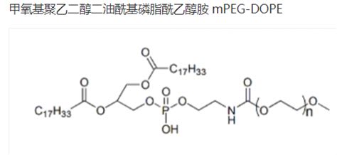 Mpeg Dope 甲氧基聚乙二醇二油酰基磷脂酰乙醇胺 Dope Peg Udp糖丨mof丨金属有机框架丨聚集诱导发光丨荧光标记推荐西安齐岳生物