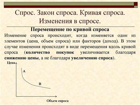 Основы теории спроса и предложения - презентация онлайн