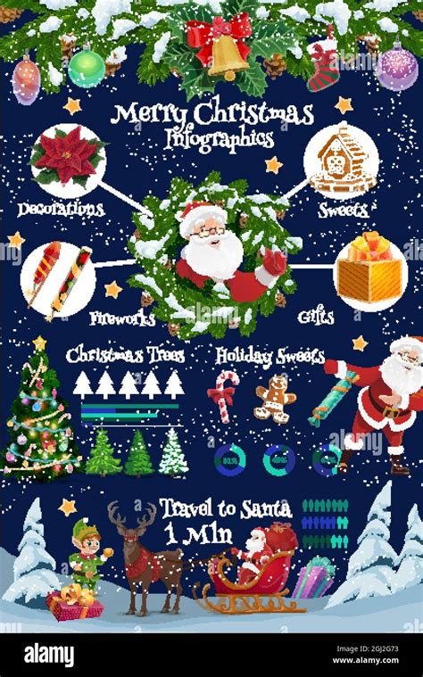 Christmas holiday vector infographics with Santa and Xmas gifts ...