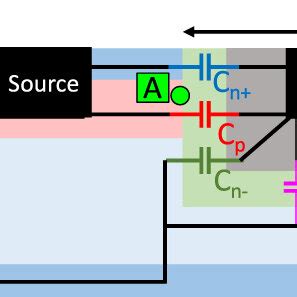 Color Online Schematic Cross Section Of The Devices Under Analysis