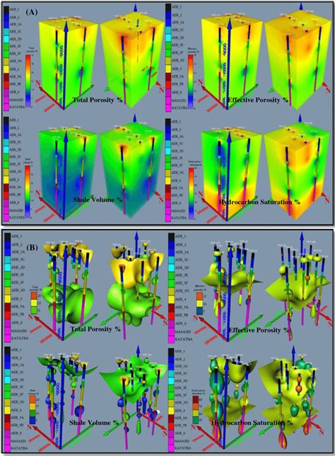 Petrophysical Parameters In 3d Volume Render A And Isosurface B Of