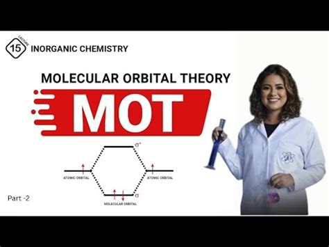 Molecular Orbital Theory Chemical Bonding Mot Inorganic Chemistry