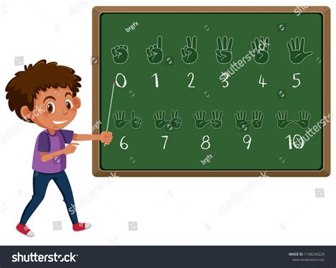 Boy Teaching Hand Number Gesture Illustration Stock Vector Royalty