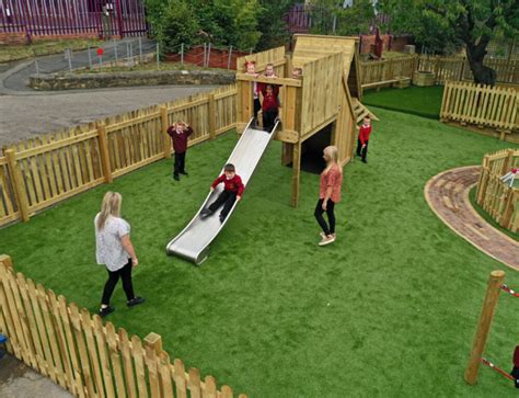 What Makes A Good School Playground In The 2020s