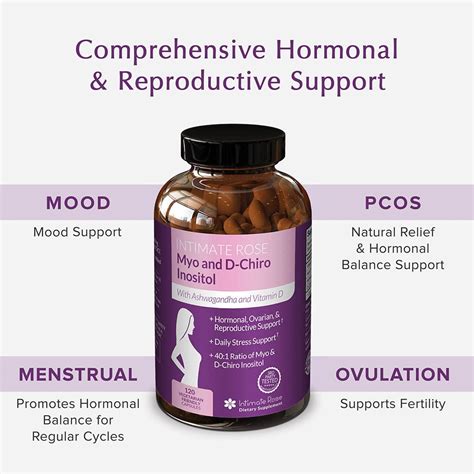 Intimate Rose Myo And D Chiro Inositol Supplement Vitamin D And