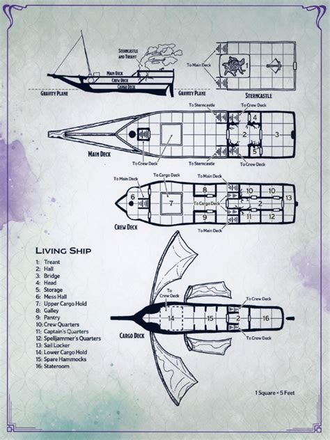 Spelljammer - Ship - Living Ship | PDF