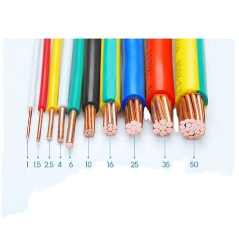 The Cloth Line PVC Insulated Solid Conductor Cable Building Wire House