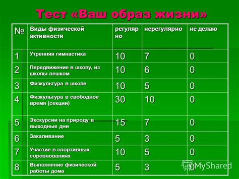 Презентация на тему: "Ваше здоровье в ваших руках! « Я не знаю большей ...