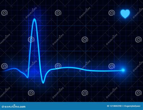 Heart Pulse Cardiogram Cardiogram Health Medical Heartbeat Pulse