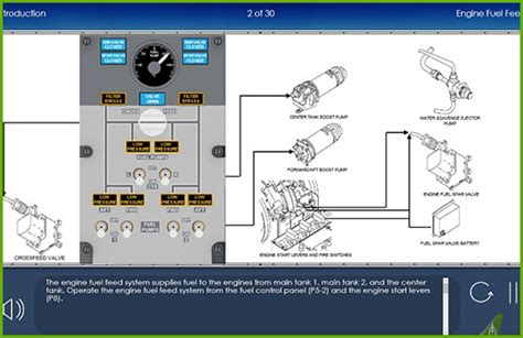 CPaT Releases Advanced Boeing 737 NG Maintenance Training Course CPAT