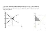 Ejercicio Resuelto Macroeconomia Ejercicios De Macroeconom A Docsity