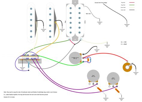 Hss Wiring Diagram Seymour Duncan Wiring Diagram