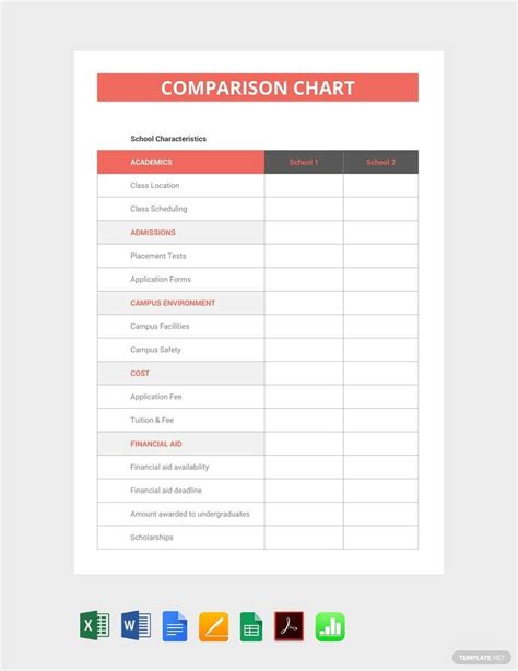 Free Comparison Chart Template Google Docs Printable Templates Your