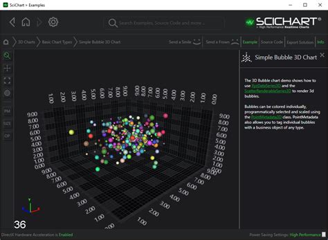 The Bubble D Chart Type Wpf Chart Documentation