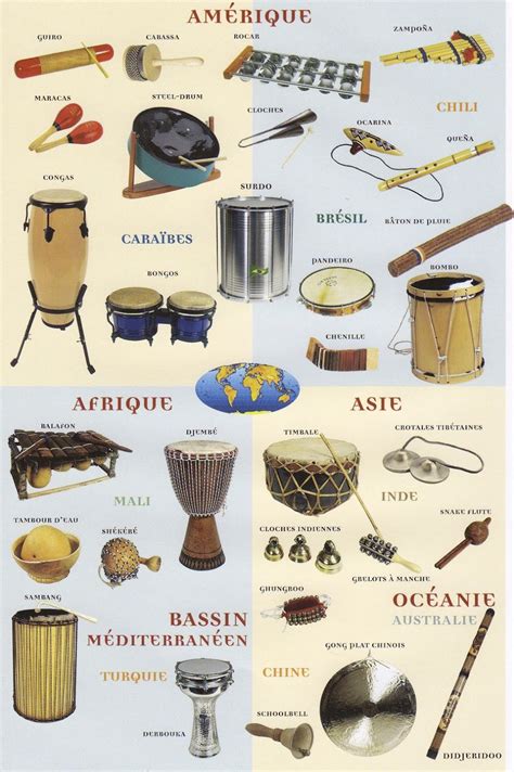 Instruments De Musique Du Monde