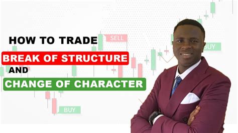 How To Trade Break Of Structure And Change Of Character Coach David