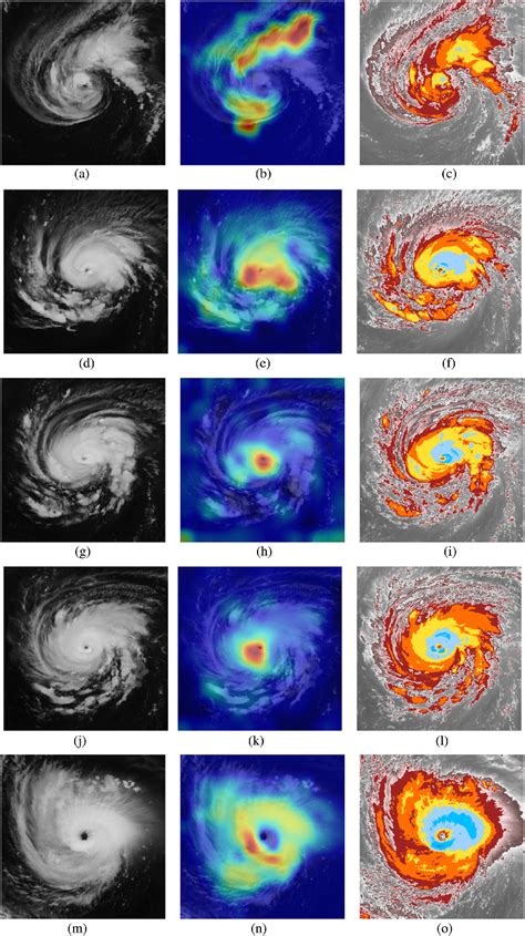 Figure 1 From Deepti Deep Learning Based Tropical Cyclone Intensity