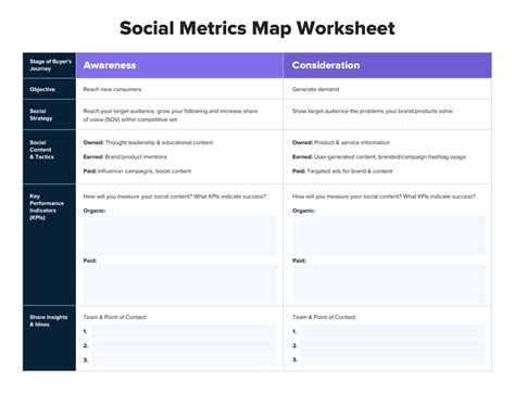 31 Free Social Media Templates Your Team Needs Sprout Social