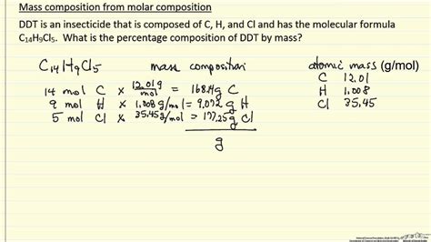 Mass Composition From Molar Composition Example YouTube