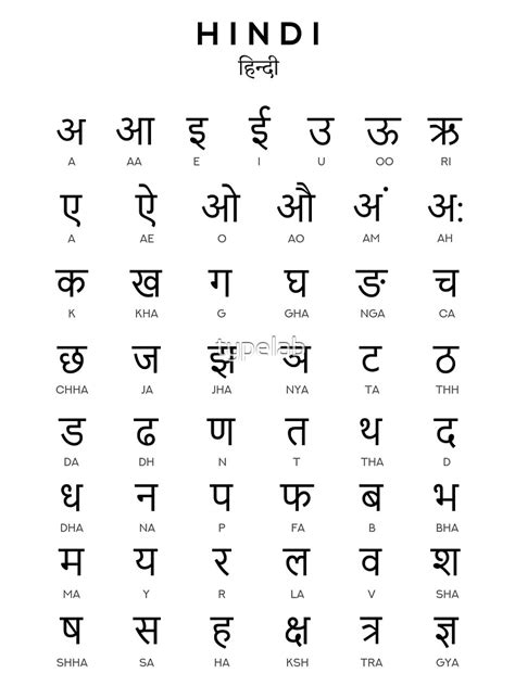 Hindi Alphabet Chart, Hindi Varnamala Language Chart, White, 47% OFF