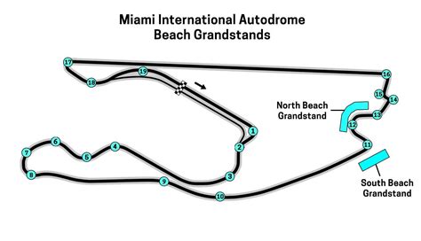 Beach Grandstand Miami F1 View Seat Guide North South