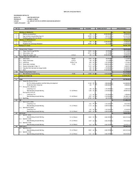 File Rab Rencana Anggaran Biaya Id 20533 Rab Renovasi Masjid Al