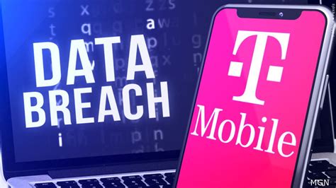 T Mobile 2024 Data Breach Galina Marlyn