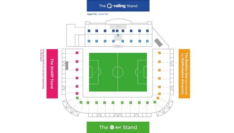 Stoke City FC, Info & Map | Premier League