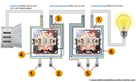 Wechselschaltung Leicht Erklart Wiring Diagram