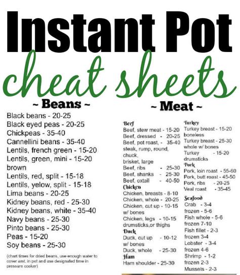 Your Guide To Instant Pot Cooking Times For Perfect Meals