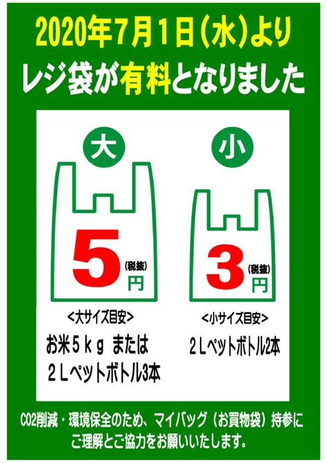 レジ袋有料化につきまして 株式会社エーコープみやざき