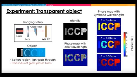 High Resolution Time Of Flight Imaging Computational 3d Imaging And