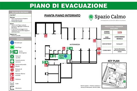 Procedure Di Emergenza Ed Evacuazione Toransodok