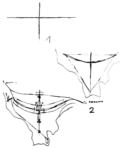 Croquis Projeto Para O Plano Piloto De Bras Lia Lucio Costa