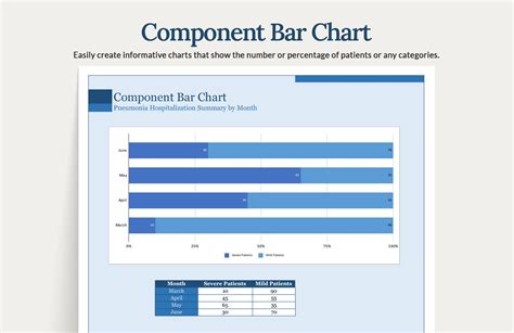 Editable Bar Chart Templates In Microsoft Excel To Download