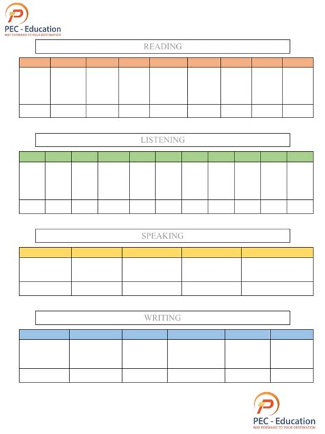 Ptescoring Criteria Pdf Human Communication Linguistics
