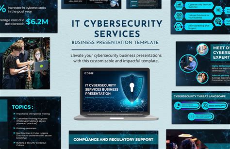 IT Cybersecurity Services Business Presentation Template in PowerPoint ...