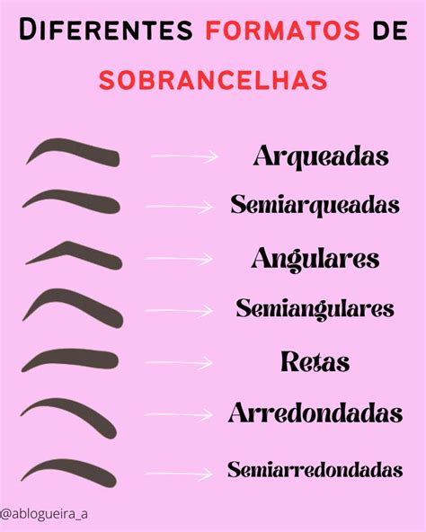 Formatos De Sobrancelhas Formatos De Sobrancelhas Sobrancelha Curso