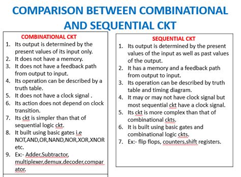 Difference Between Combinational And Sequential Circuits