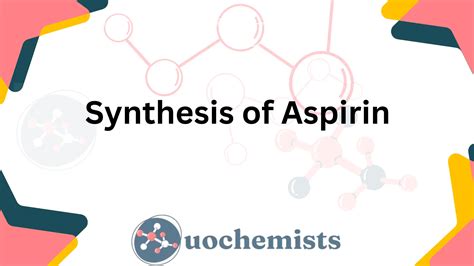 Synthesis Of Aspirin Uo Chemists