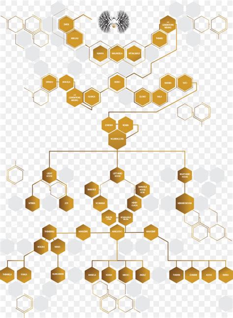 Family Tree Genealogy Thembu People Nelson Mandela: A Biography, PNG ...