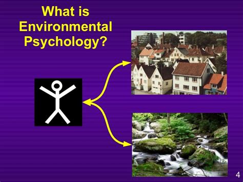 Environmental Psychology