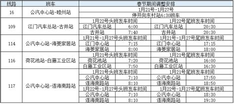 事关珠西枢纽江门站、城轨新会站春节期间公交服务最新调整→发车定制班次